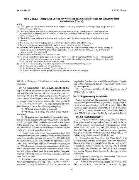 Table 341.3.2 Acceptance Criteria for Welds and 